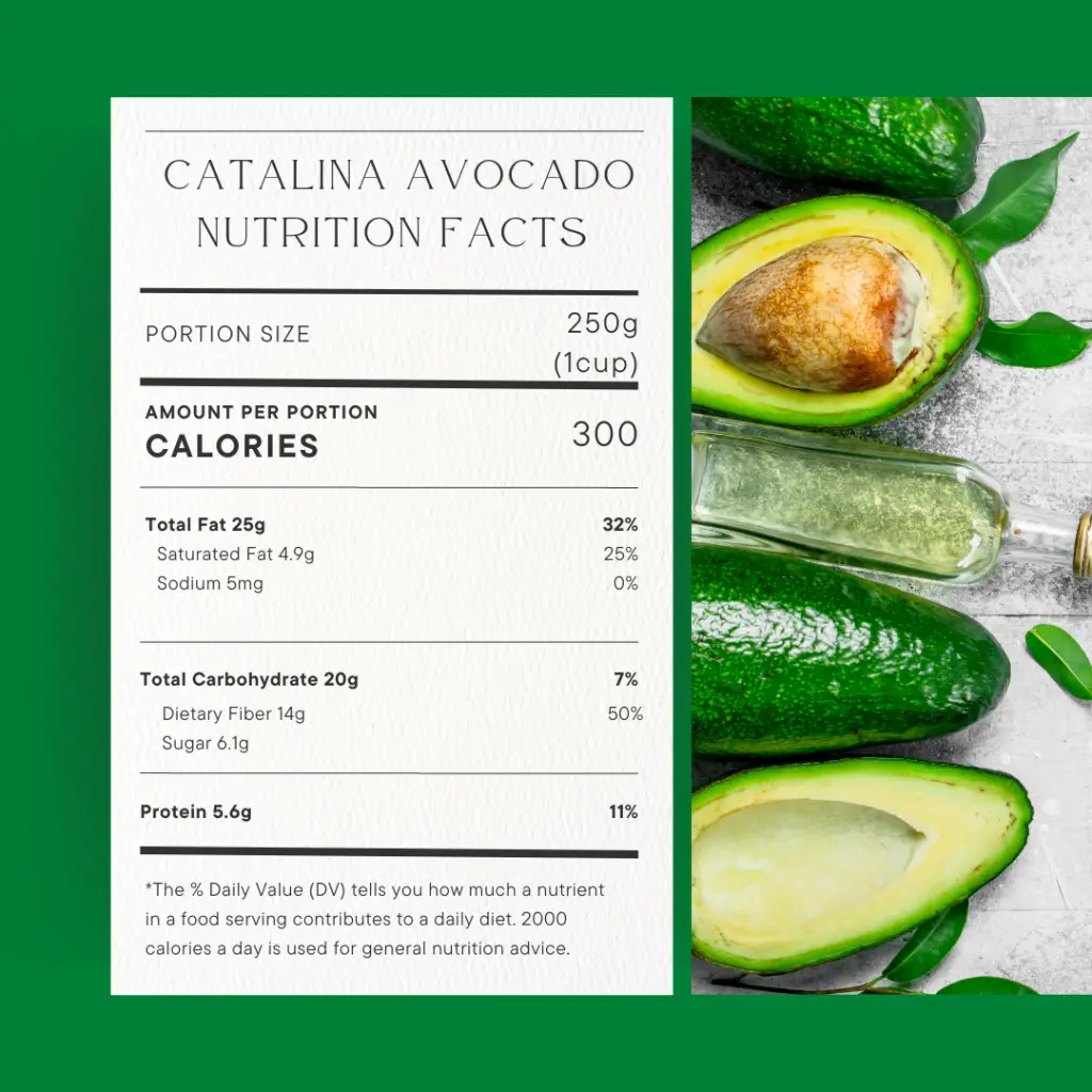 The nutrition facts for the Catalina avocado.